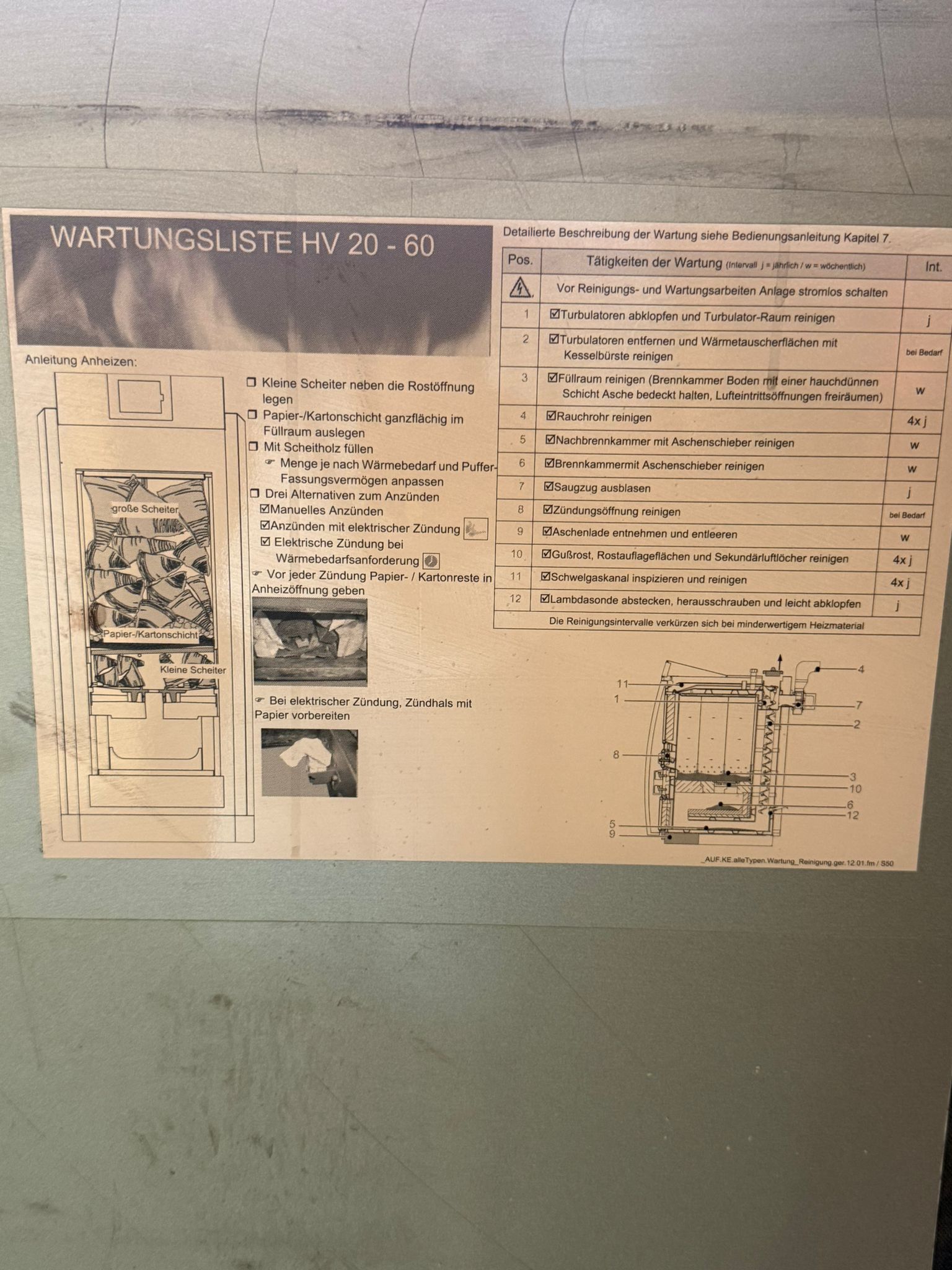 Cv Houtvergasser Hargassner 50kW